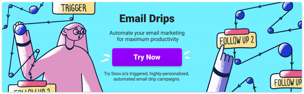 邮件自动化营销