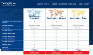 海关数据平台Tradeatlas