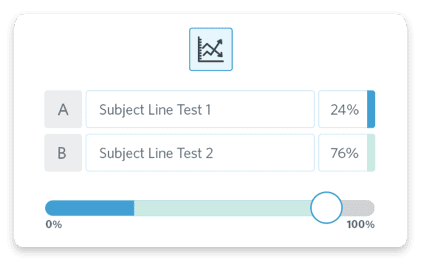 对邮件标题进行A/B测试