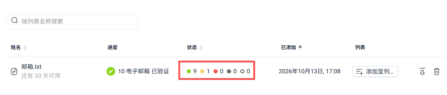 查看整份名单的验证结果