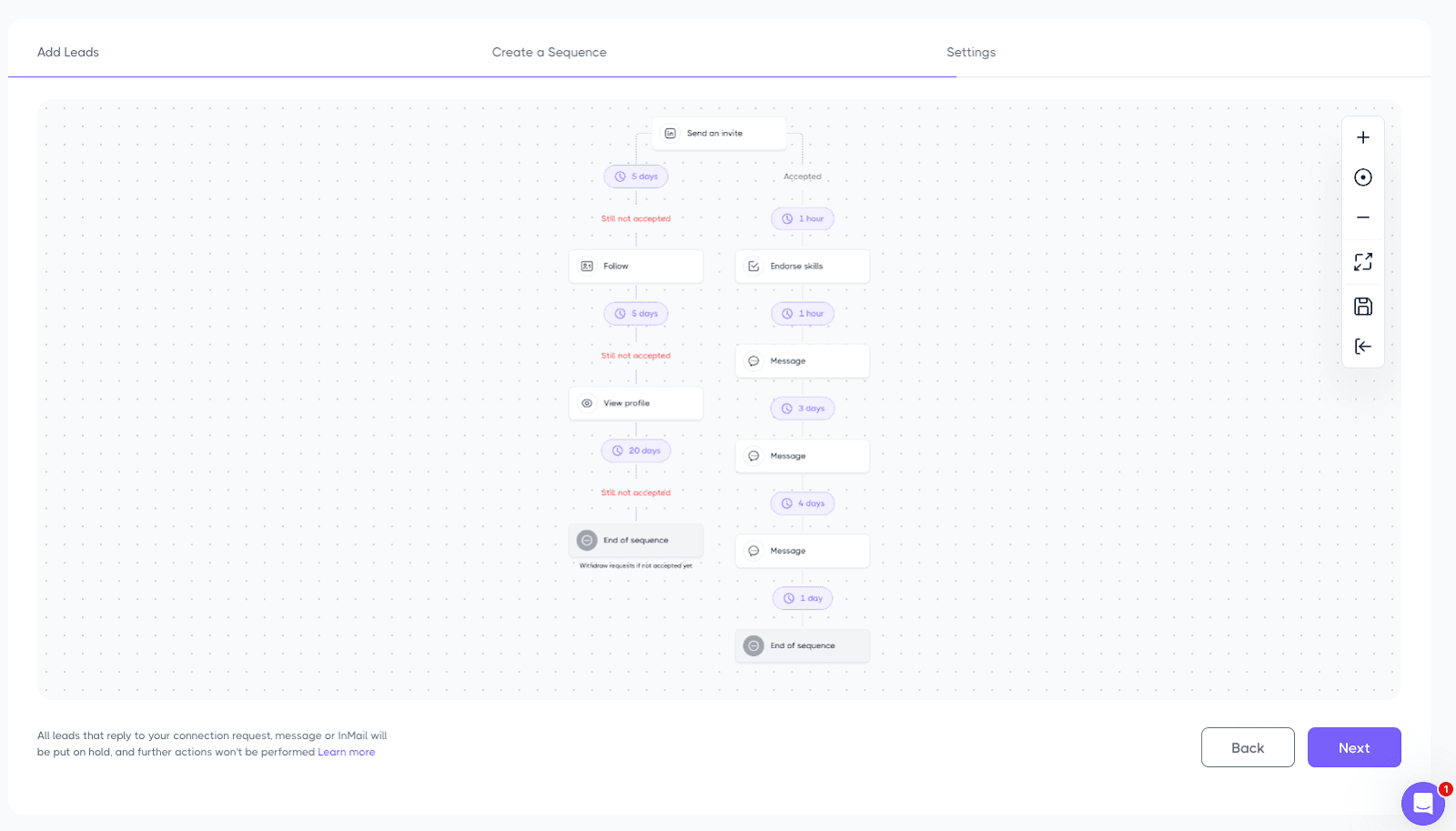 Dripify 是一款基于云的 B2B LinkedIn 工具,专注于先进的多渠道营销活动。
