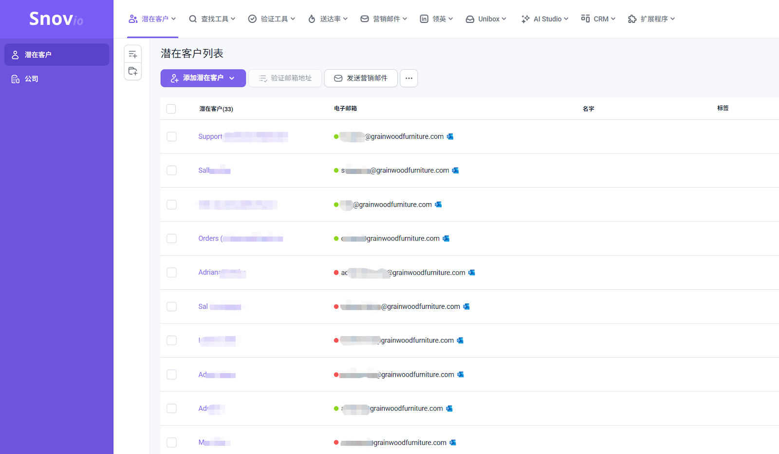 利用 Snov.io 验证出的那些绿色邮箱作为突破口