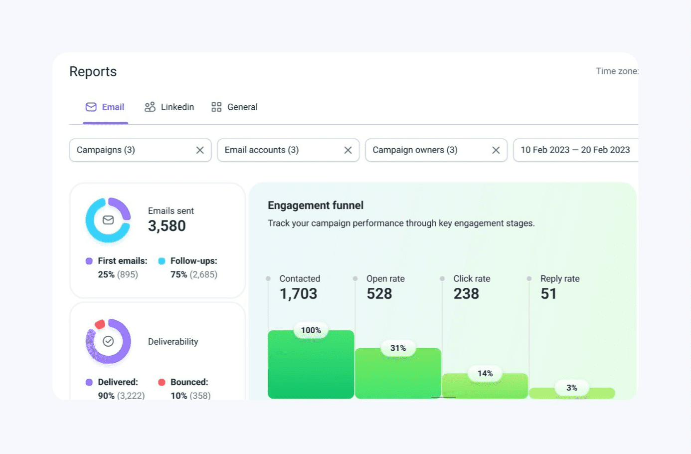 持续跟踪与分析开发信效果