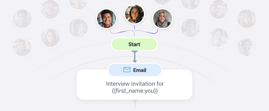 高效的工作流程
