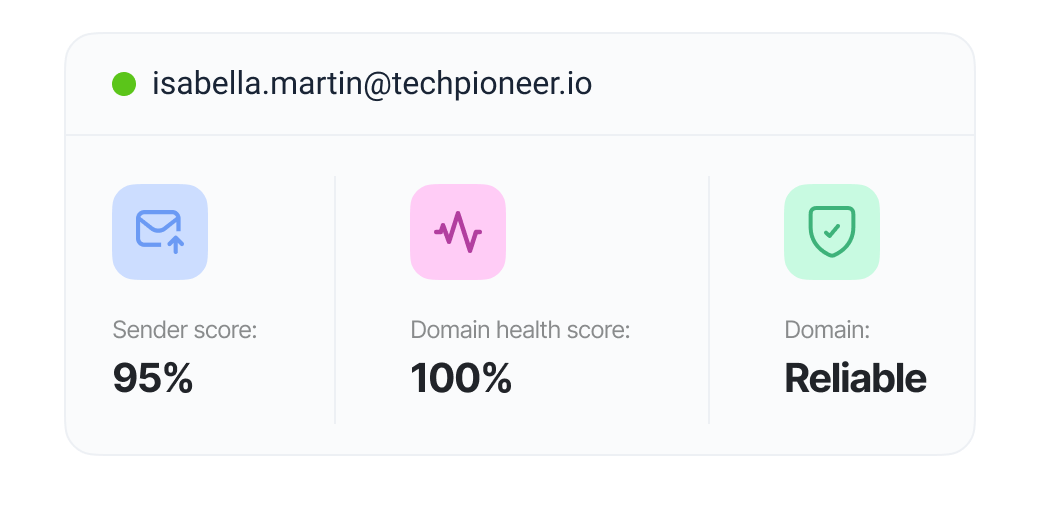 可靠的邮箱验证工具 = 更好的发件人声誉