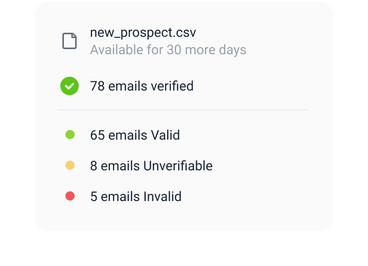 批量验证邮箱地址