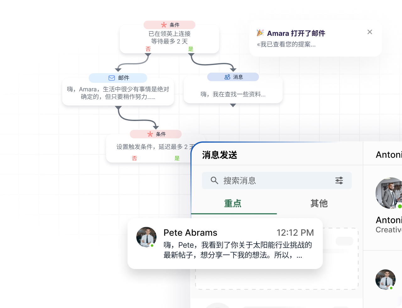Multichannel LinkedIn and email sequence builder with a connected LinkedIn messaging inbox