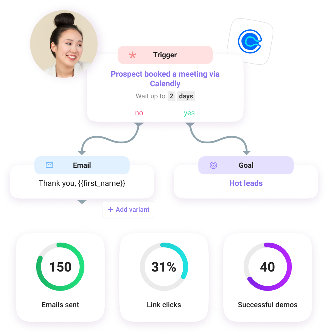 培养您的外贸客户线索以实现转化