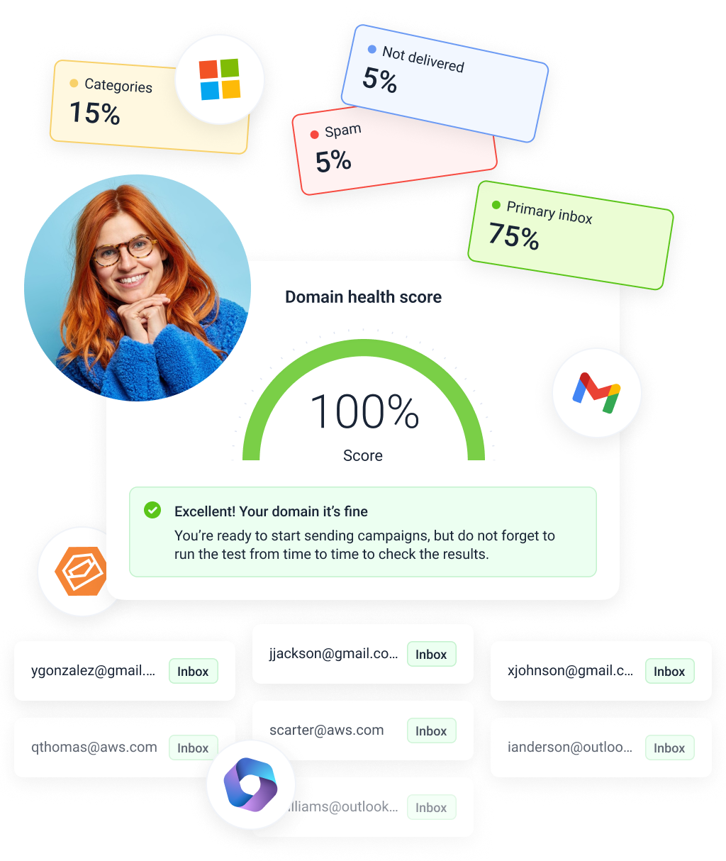 提高邮件送达率和回复率