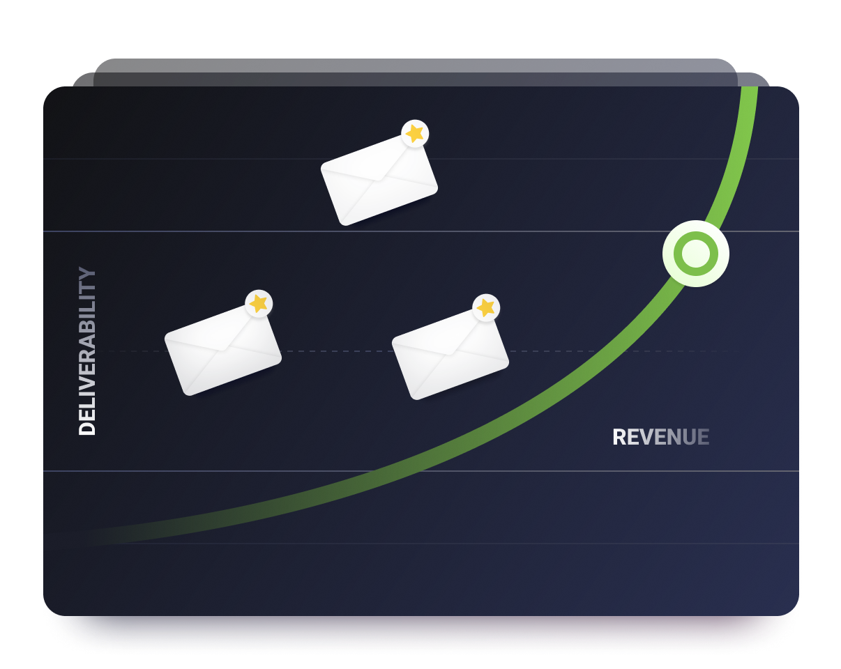 立竿见影的效果