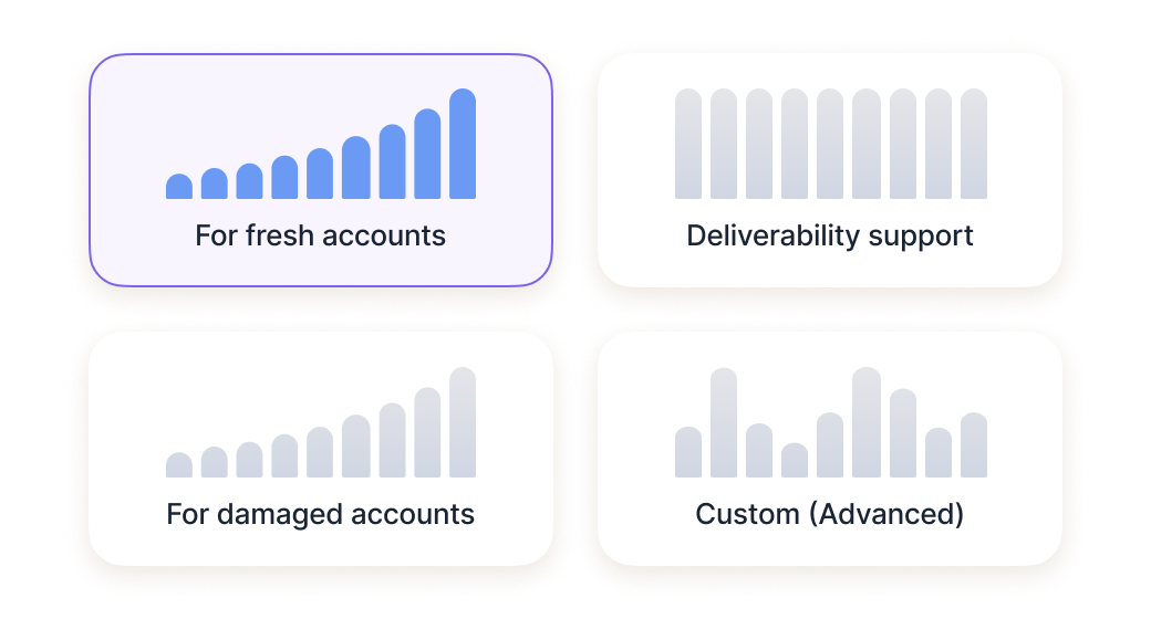 为您量身定制的预热策略