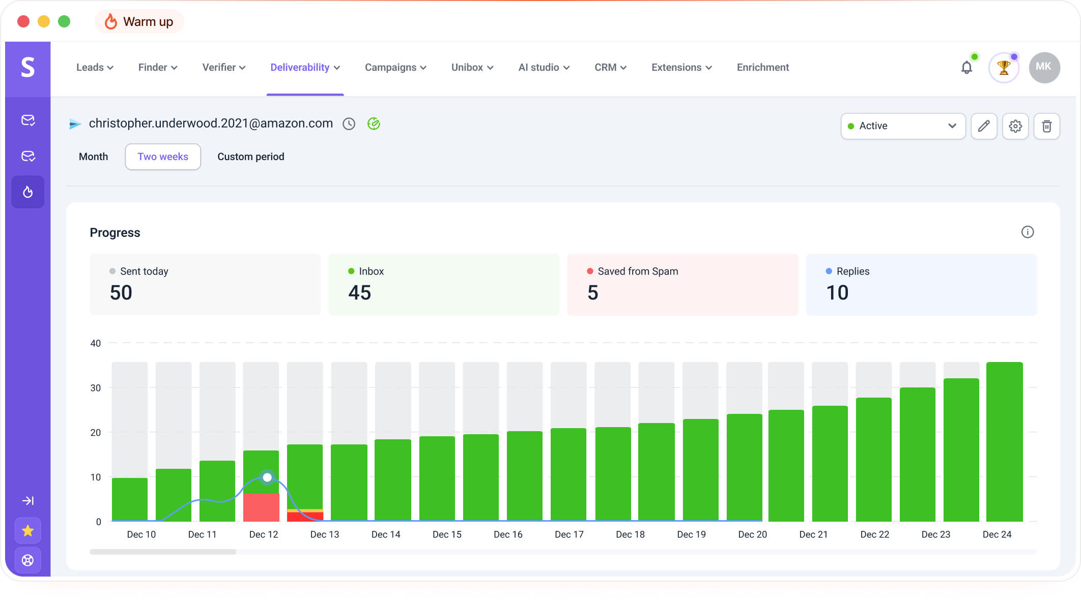 deliverability in browser
