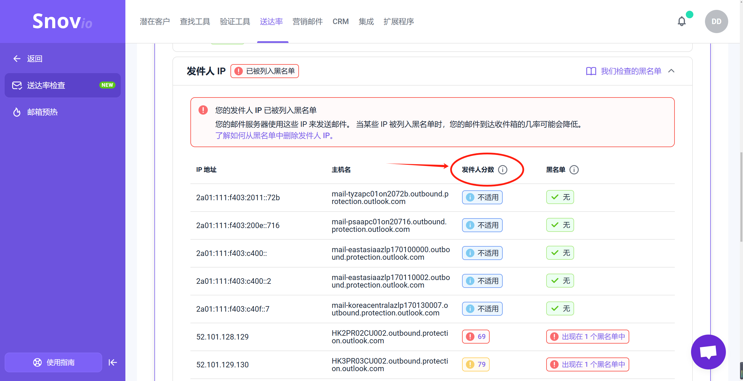 在“发件人 IP”标签中，您还将看到“发件人分数”指标，该指标显示您的邮件服务器使用的每个 IP 地址的评级。